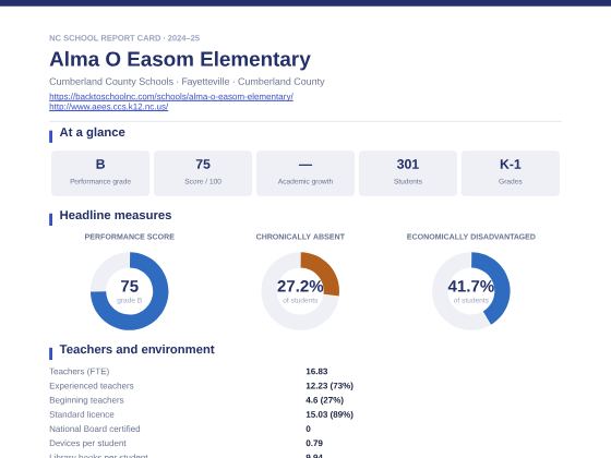 First page of the Alma O Easom Elementary report card PDF