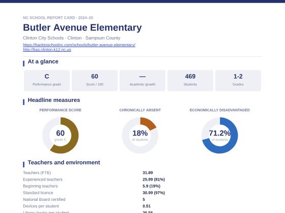 First page of the Butler Avenue Elementary report card PDF