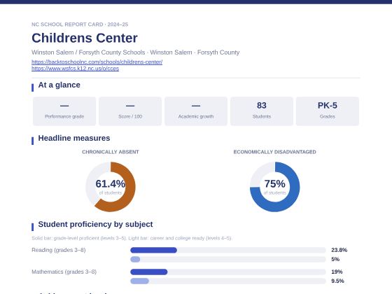 First page of the Childrens Center report card PDF