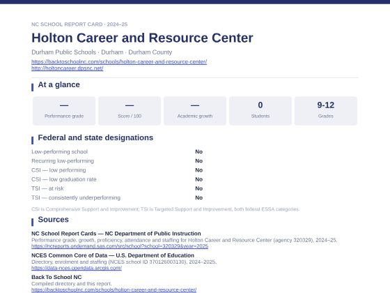 First page of the Holton Career and Resource Center report card PDF