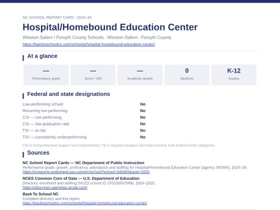 First page of the Hospital/Homebound Education Center report card PDF