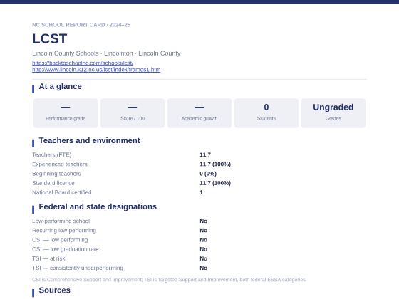 First page of the LCST report card PDF