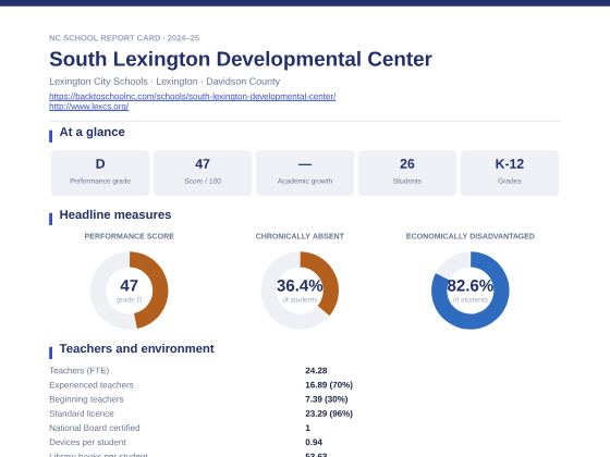 First page of the South Lexington Developmental Center report card PDF