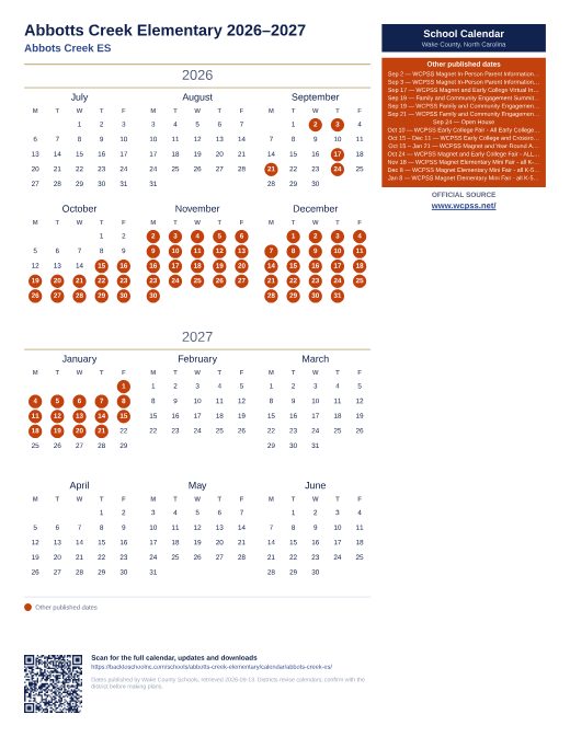 Abbots Creek ES preview