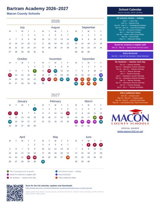Macon County Schools preview