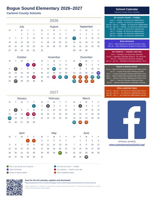 Carteret County Schools preview