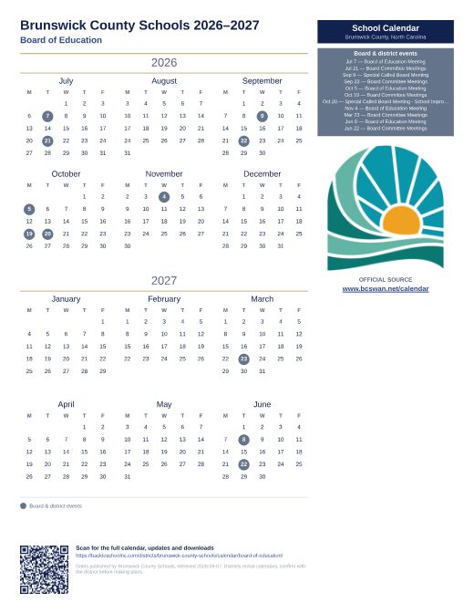 Board of Education preview