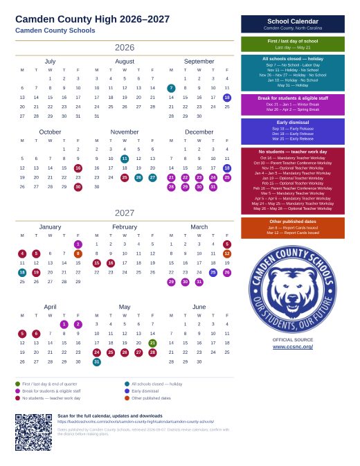 Camden County Schools preview