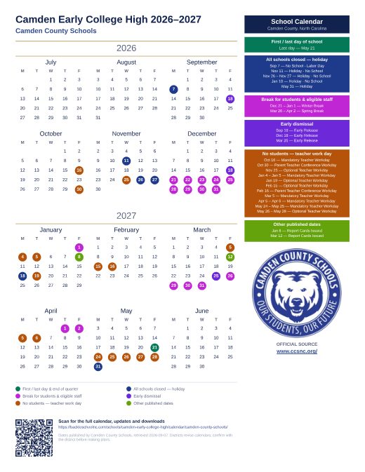 Camden County Schools preview