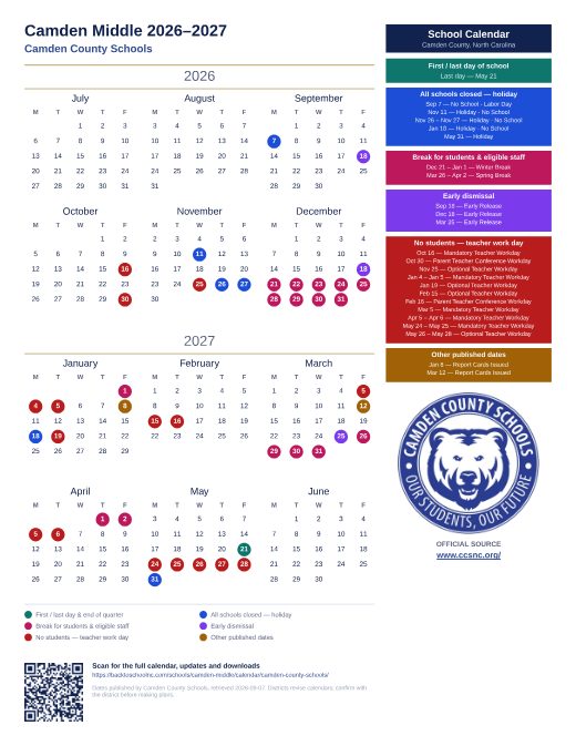 Camden County Schools preview
