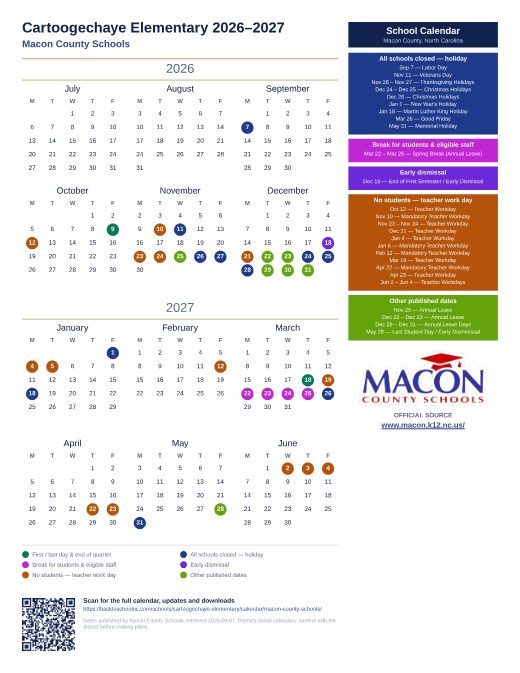 Macon County Schools preview