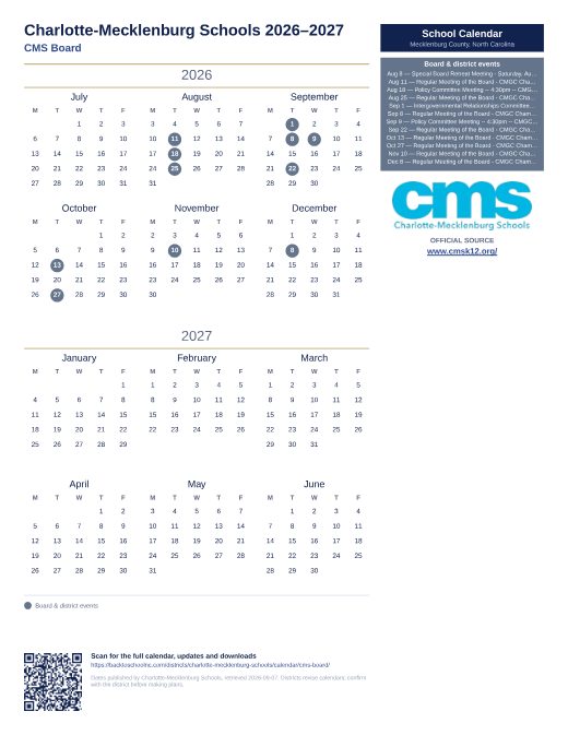 CMS Board preview