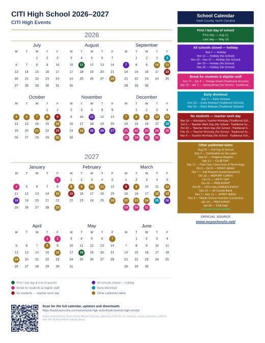 CITI High Events preview
