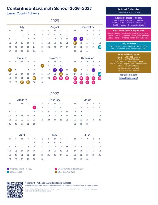 Lenoir County Schools preview