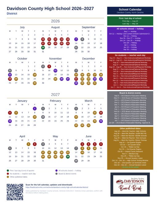 District preview