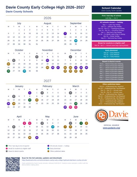 Davie County Schools preview