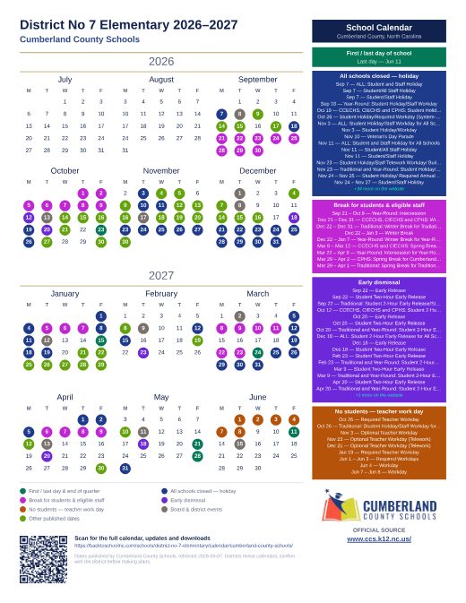 Cumberland County Schools preview