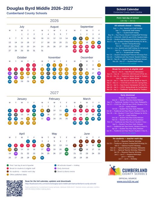 Cumberland County Schools preview