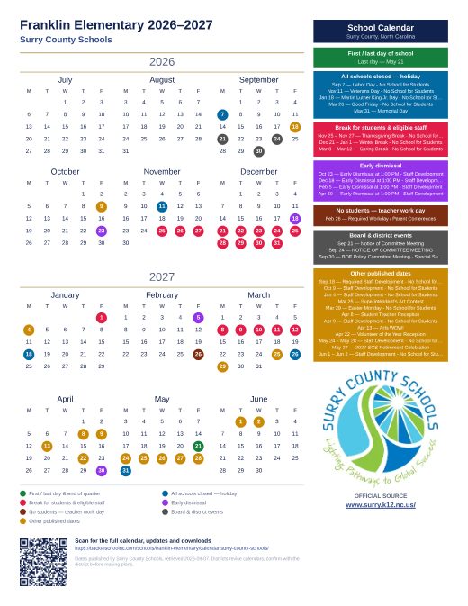 Surry County Schools preview