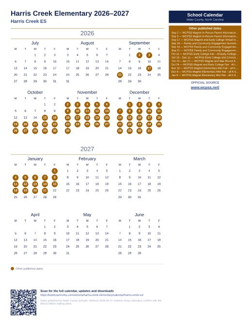 Harris Creek ES preview