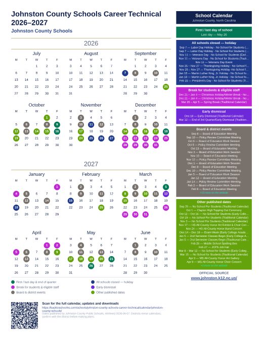 Johnston County Schools preview
