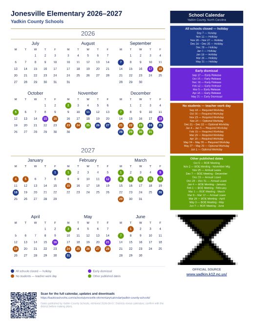 Yadkin County Schools preview