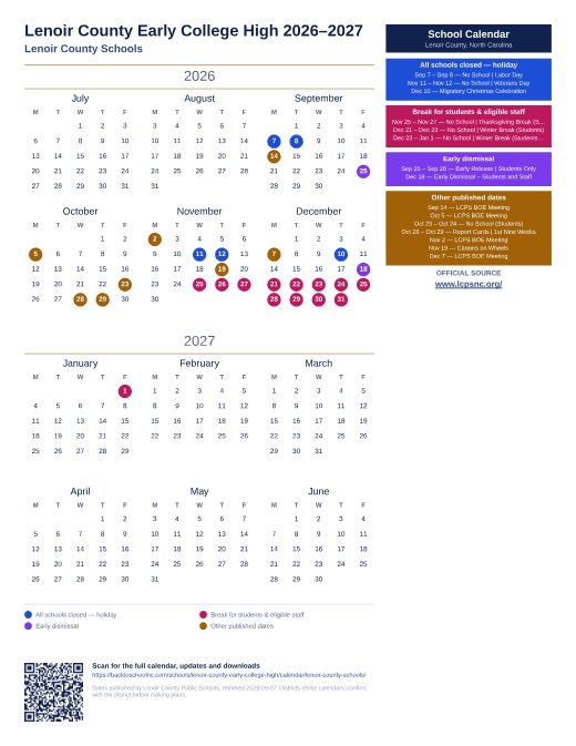 Lenoir County Schools preview