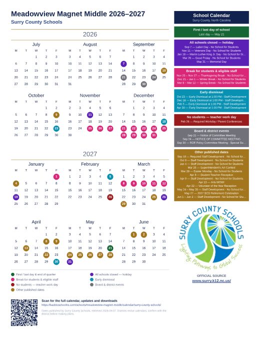 Surry County Schools preview