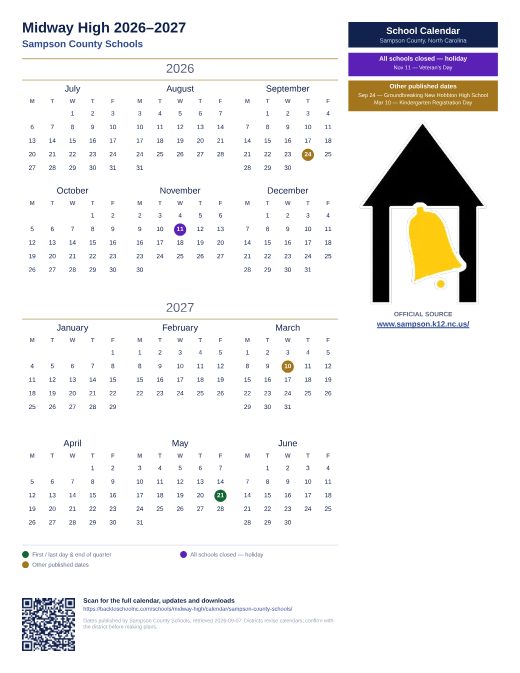 Sampson County Schools preview