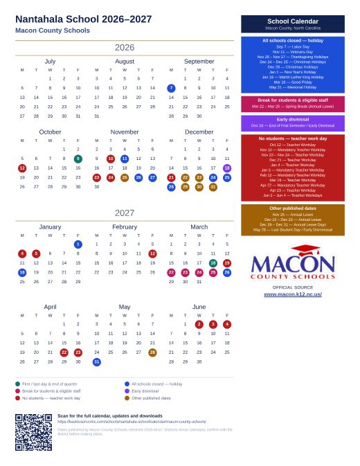 Macon County Schools preview