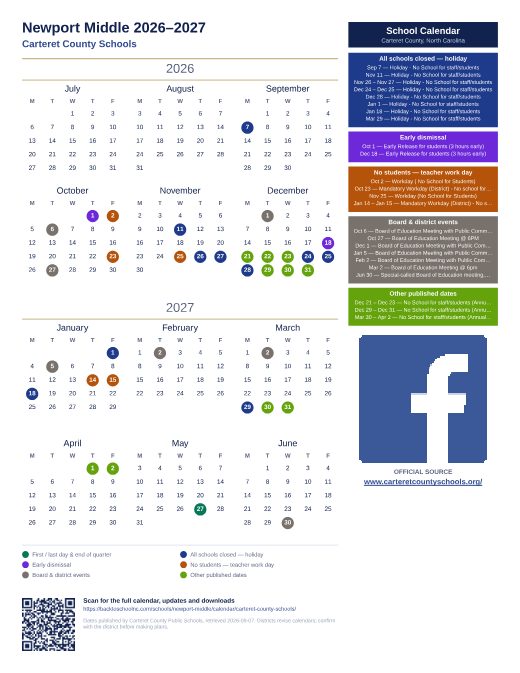 Carteret County Schools preview