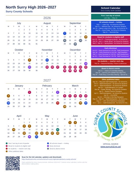 Surry County Schools preview