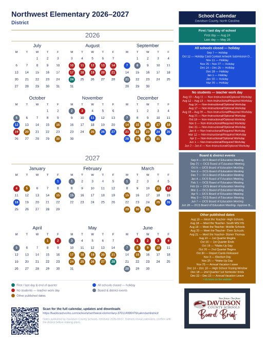 District preview