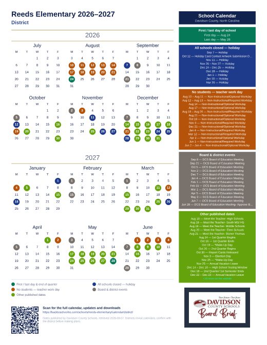 District preview