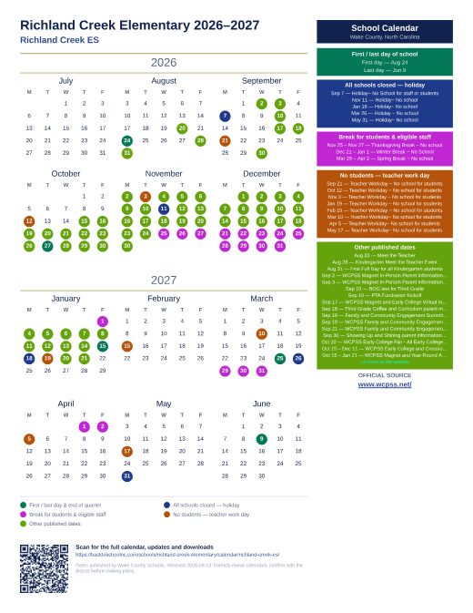 Richland Creek ES preview