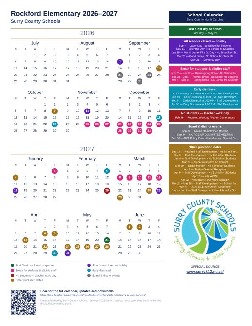 Surry County Schools preview