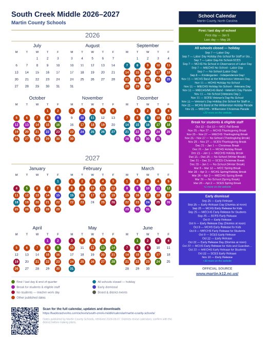 Martin County Schools preview