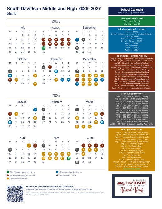 District preview