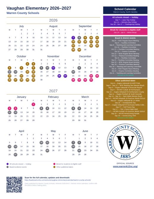 Warren County Schools preview