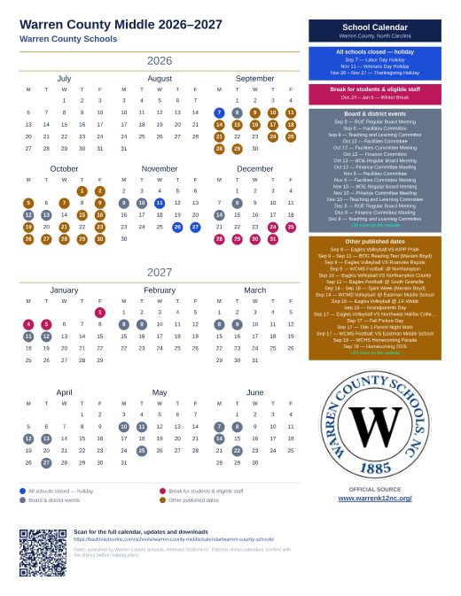 Warren County Schools preview