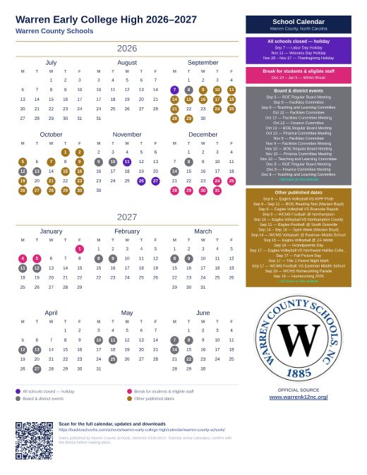 Warren County Schools preview