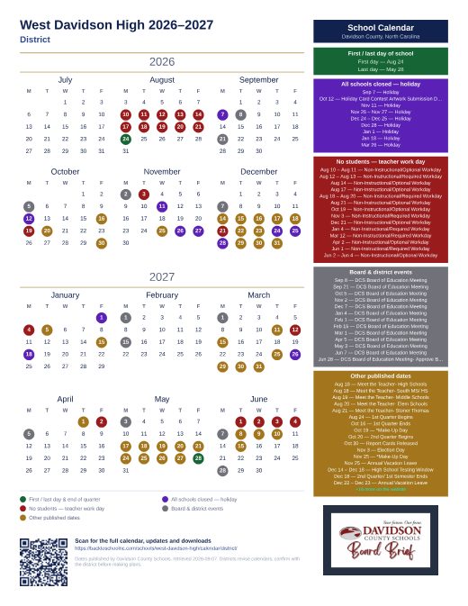 District preview