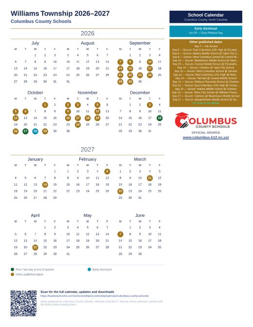 Columbus County Schools preview