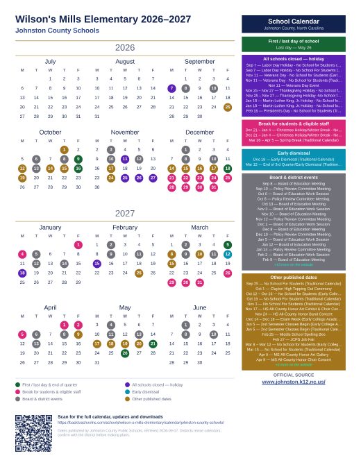 Johnston County Schools preview